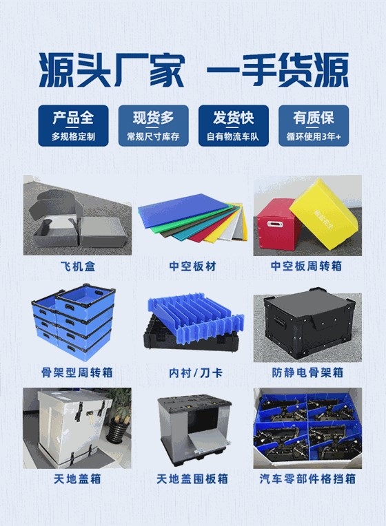 箱納多淘寶折疊中空板箱詳情頁_03