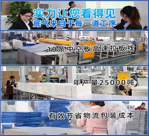 中空板飛機(jī)盒