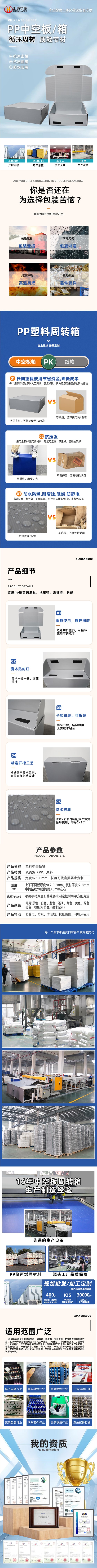 新建項(xiàng)目6