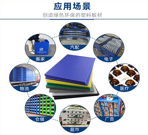 紙箱式 中空板周轉(zhuǎn)箱