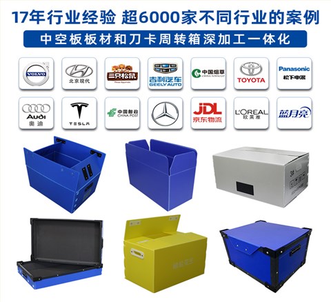 循環(huán)百次中空板紙箱