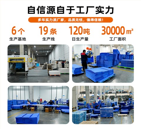 車間五金物料收納中空板盒